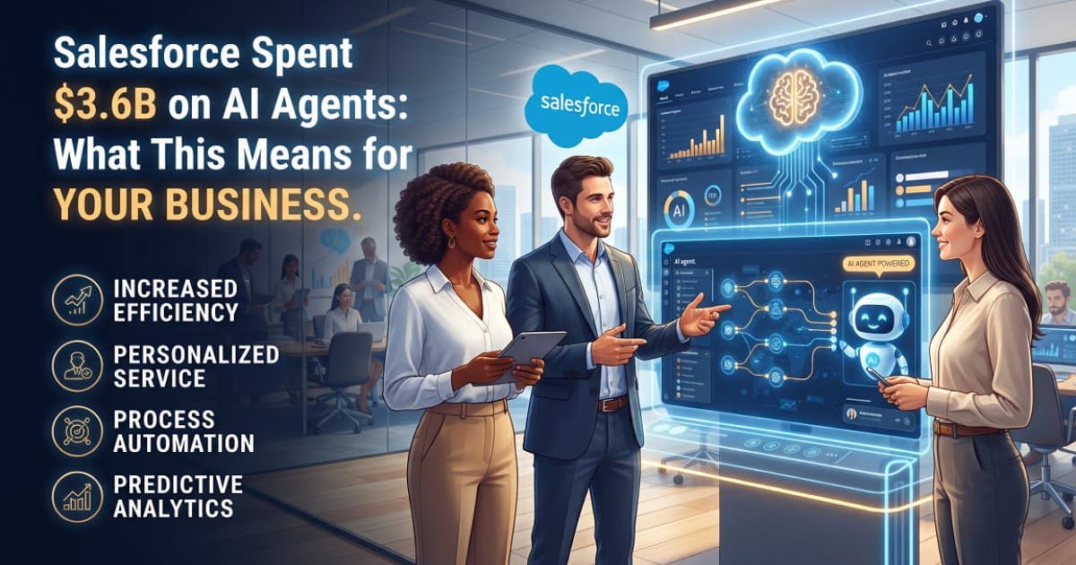Salesforce Spent $3.6B on AI Agents: Why It Matters