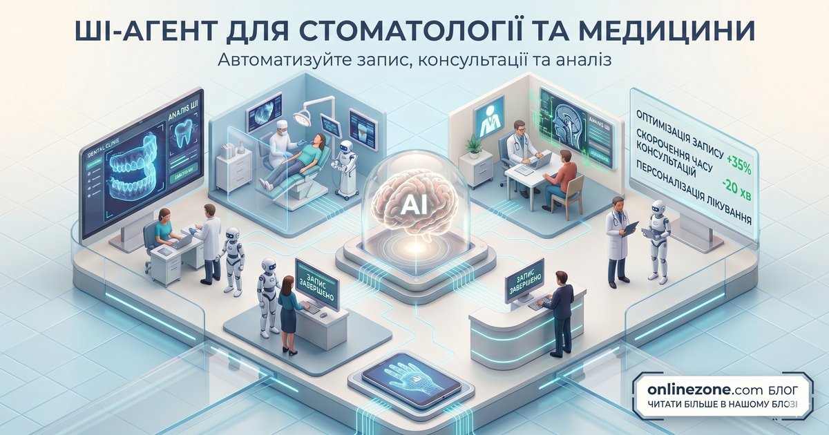 AI-агент для стоматології та медицини: запис пацієнтів і підтримка 24/7