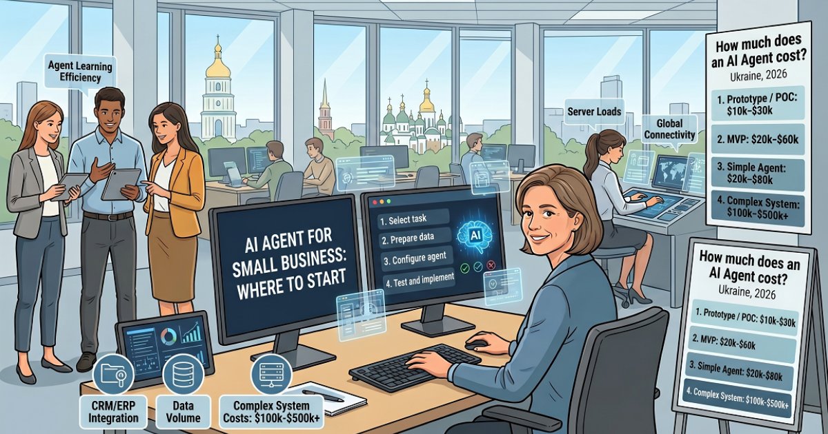 AI Agent for Small Business: Where to Start and How Not to Waste Your Budget