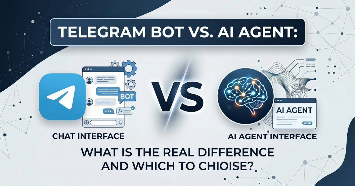 Telegram Bot vs AI Agent: What's the Difference and What to Choose for Your Business