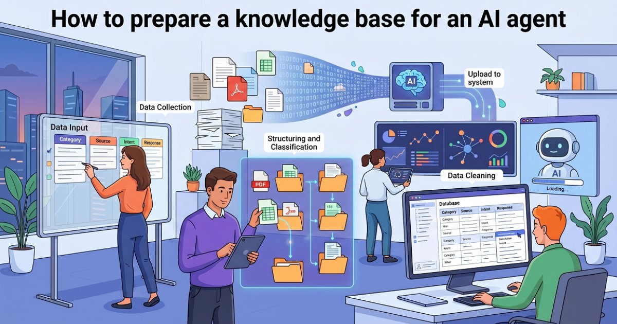 How to Prepare a Knowledge Base for an AI Agent: Step-by-Step Guide