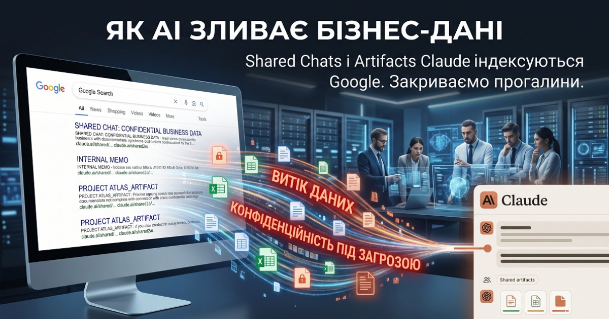 Ваші корпоративні дані в Claude потрапили до Google: як це сталося