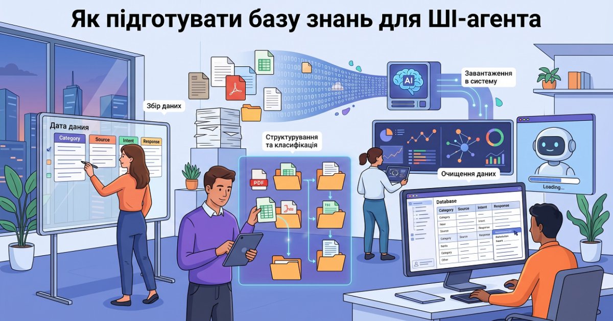 Як підготувати базу знань для AI-агента: покрокова інструкція